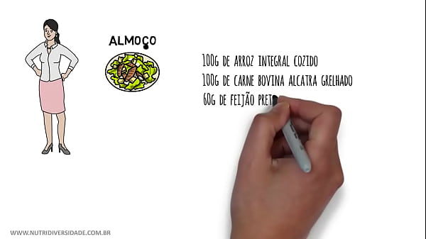 Calculandoantes de comer