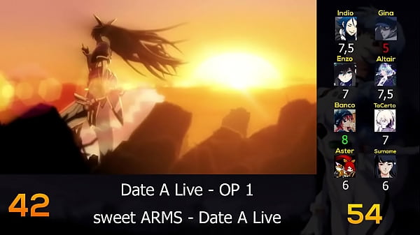 Top 80_Mecha Anime Openings Party Rank