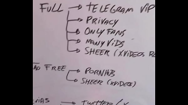 Pra Quem Quer Ver Meu Planejamento De Distribui&ccedil;&atilde;o De Conte&uacute;do, T&aacute; A&iacute; thumbnail