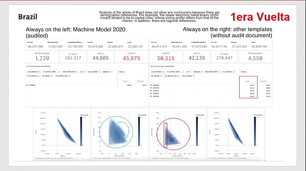 Careca Argentino Gostoso Fudendo STFLula e_os Petistas de Uma Vez Só