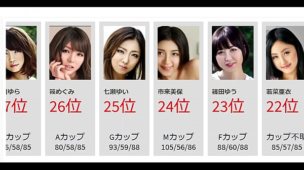 無修正動画がみれるアダルト女優ランキング50選2021年版
