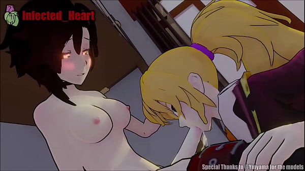 Futa rwby enabler