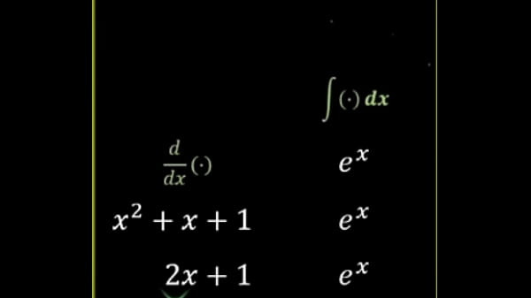 Integraci&oacute;n HOT 