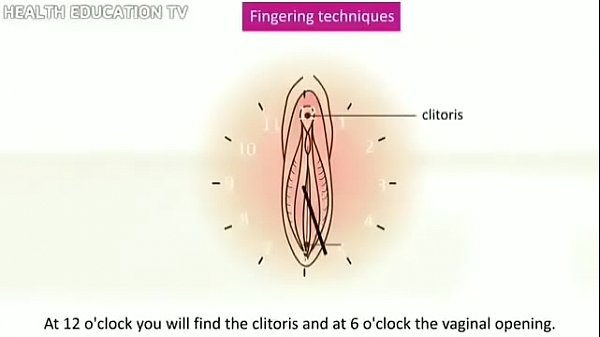 Sex education